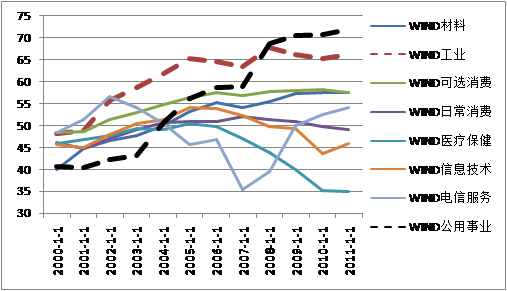 中國(guó)經(jīng)濟(jì)體制改革基金會(huì)魯政委:有效匯率高估導(dǎo)致經(jīng)濟(jì)低迷